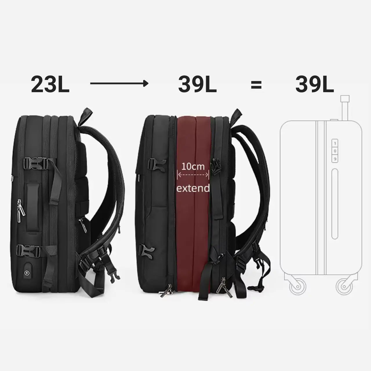 Der erweiterbare Handgepäck-Rucksack 22L/35L