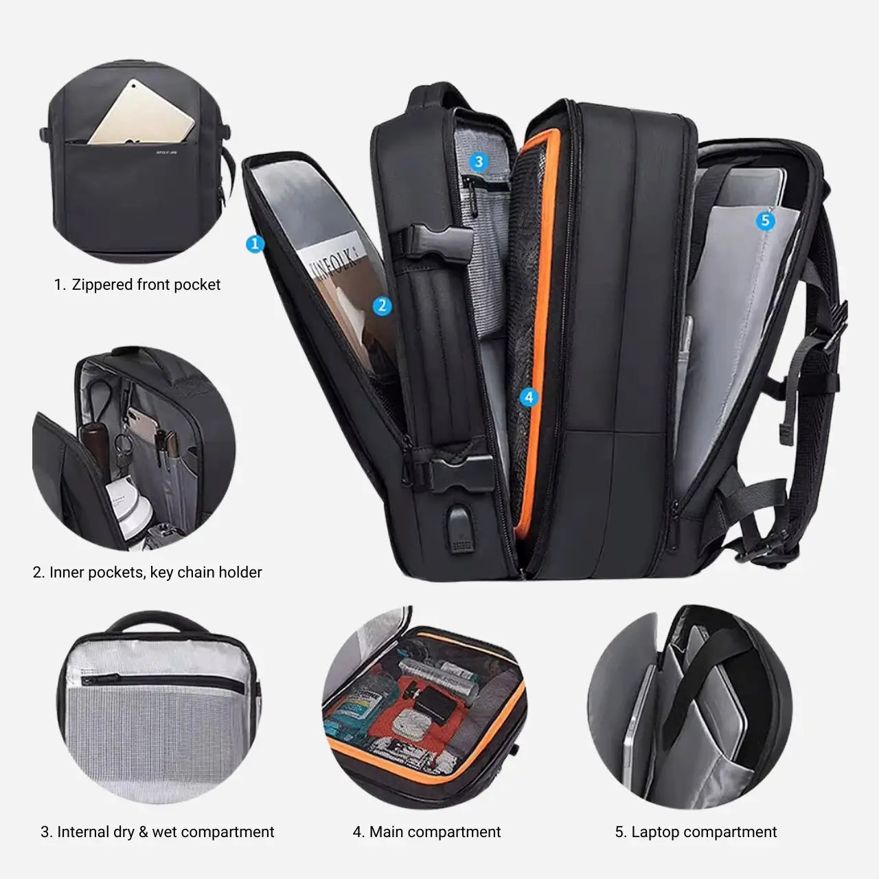 Der erweiterbare Handgepäck-Rucksack 22L/35L
