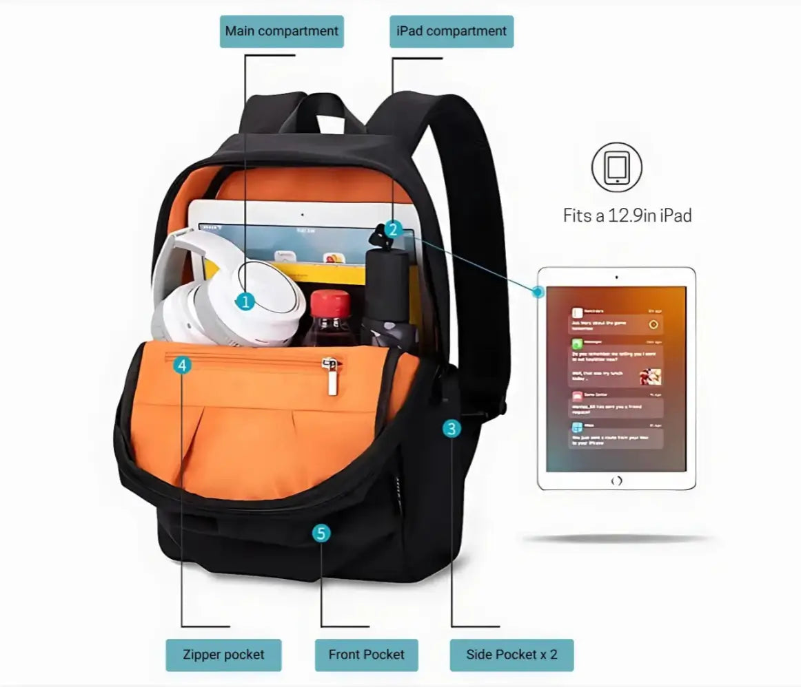 The Minimalist Mini Backpack