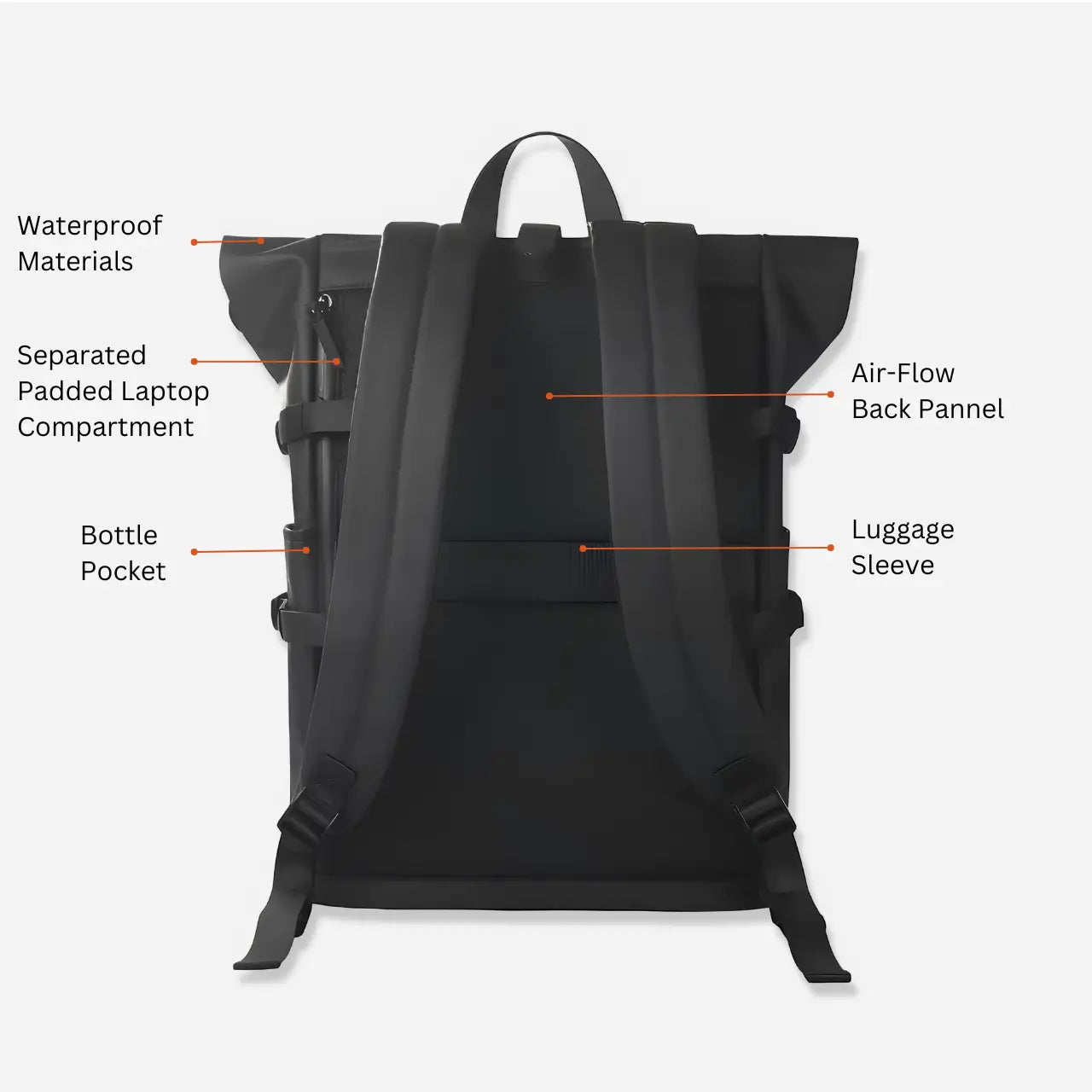 Haimont Rolltop Water-Resistant Backpack – 20L Laptop Daypack With Molle System, Adjustable Capacity