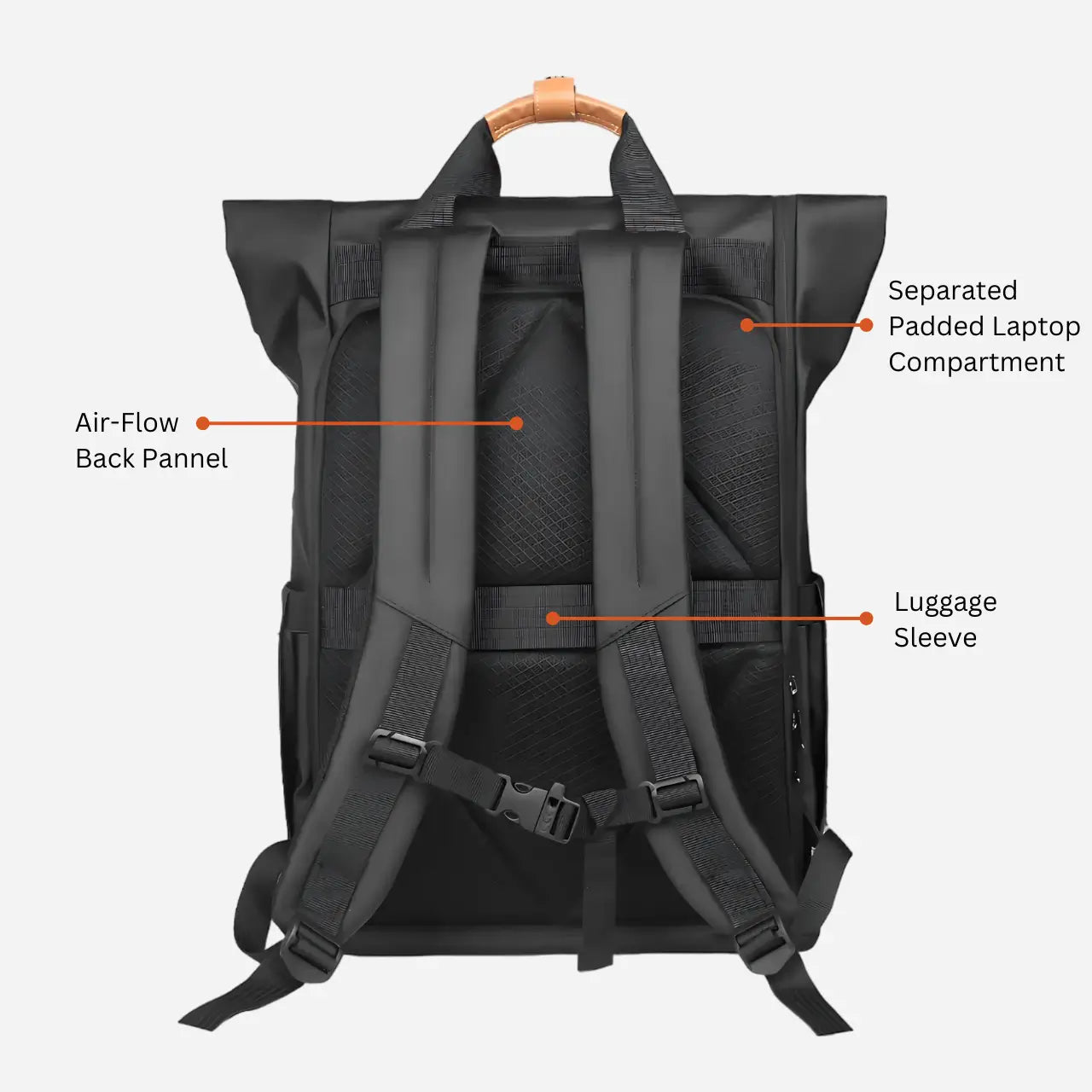 the commuter / travel backpack