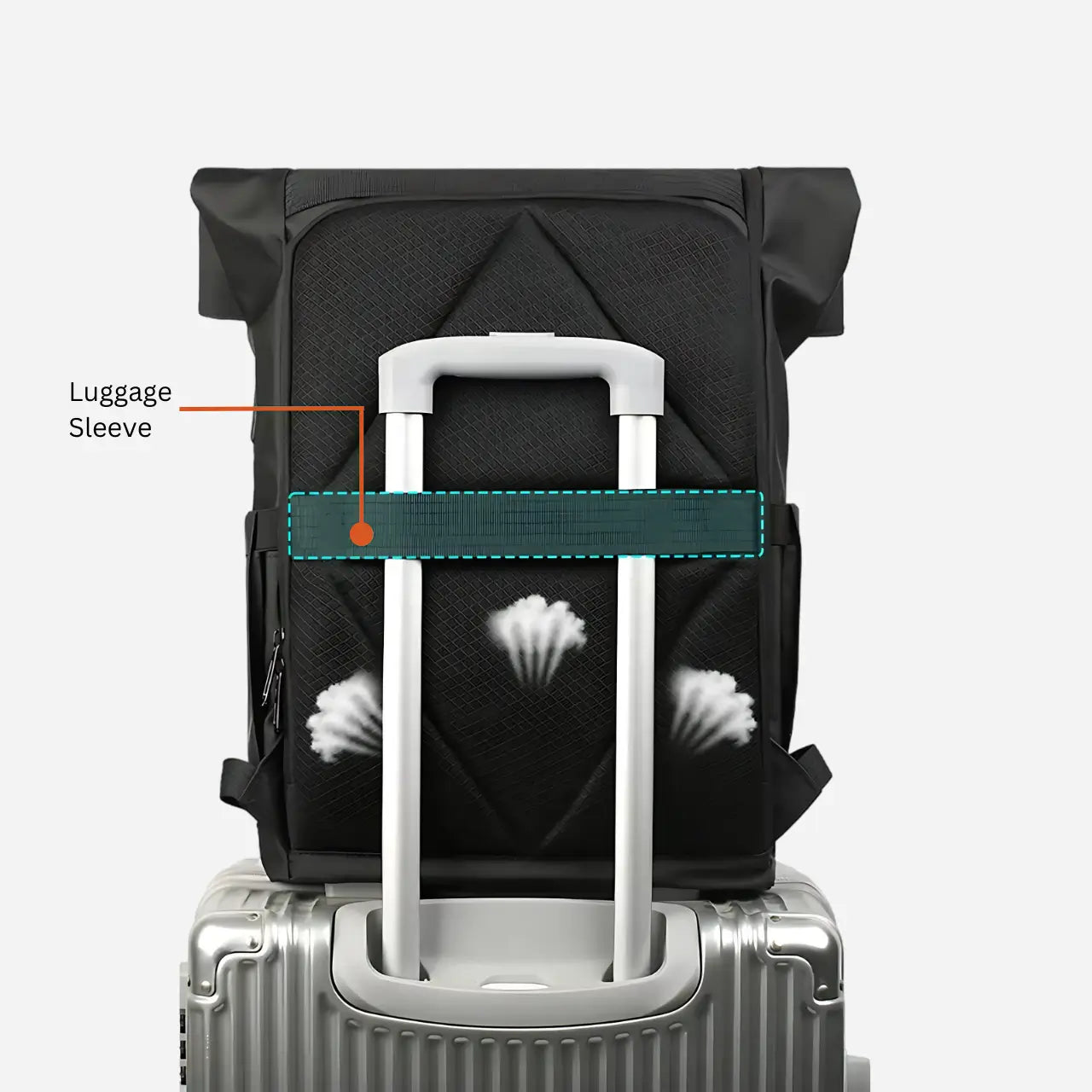 the commuter / travel backpack